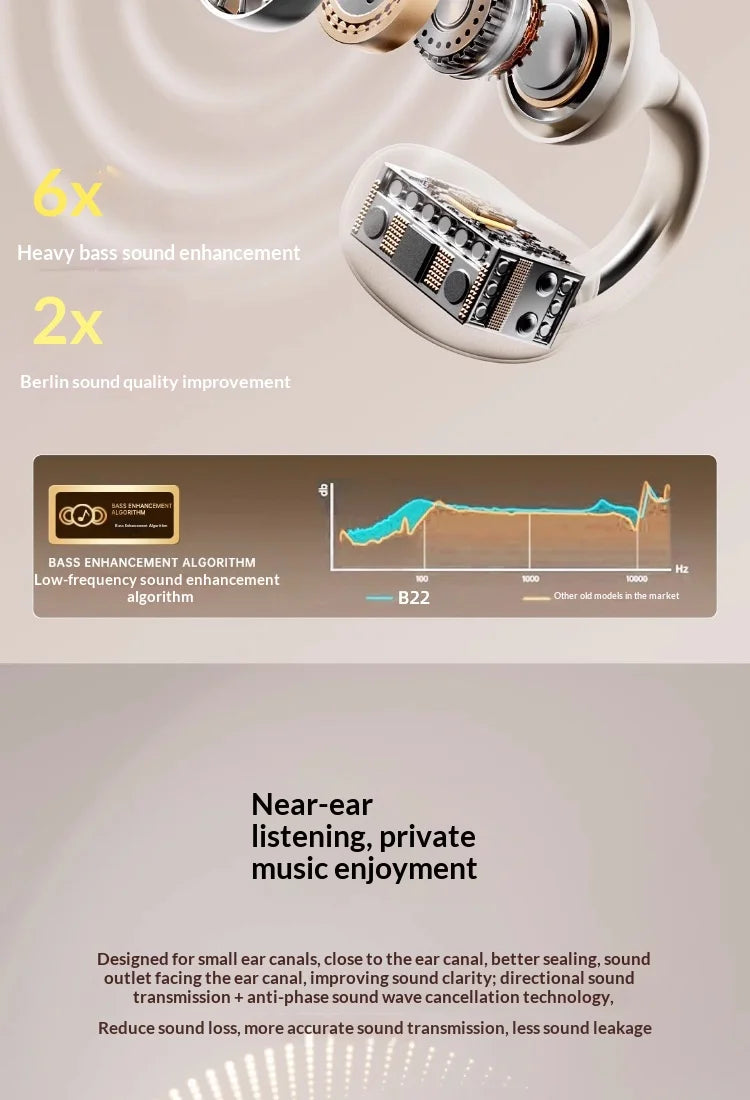 Portable Clip-on Earphones Wireless Bluetooth 5.3 Earbuds Hi-Fi Sound Super Long Battery Life Digital Display Noise Reduction
