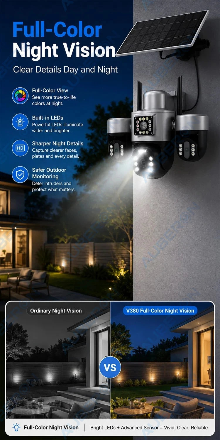 Solar 4G Security Camera 3 Lens 3 Screen Outdoor V380 APP 6MP PTZ PIR Full Color Night Vision IP66 Waterproof Battery Cam System