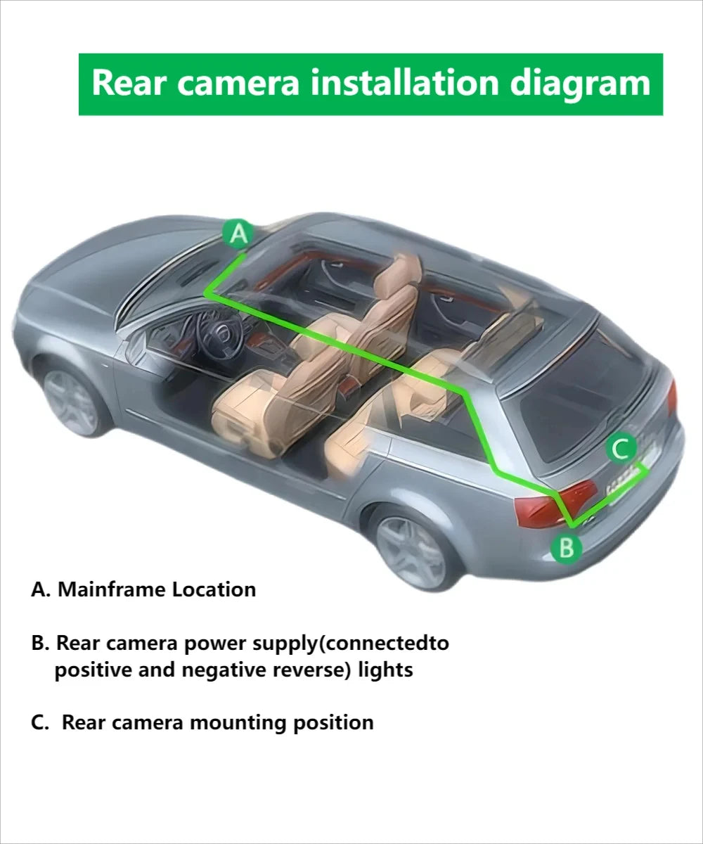 AHD1080P HD Rear Camera Night Vision IP68 Waterproof Cam  For Car DVR Wide Rearview Stream Media Dash Cam