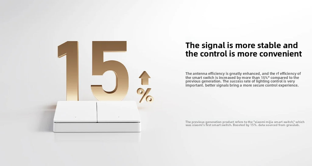 Xiaomi Smart Wall Switch Single Double Triple Key Dual Control Live&Neutral Line Work for Smart Light Mi home App