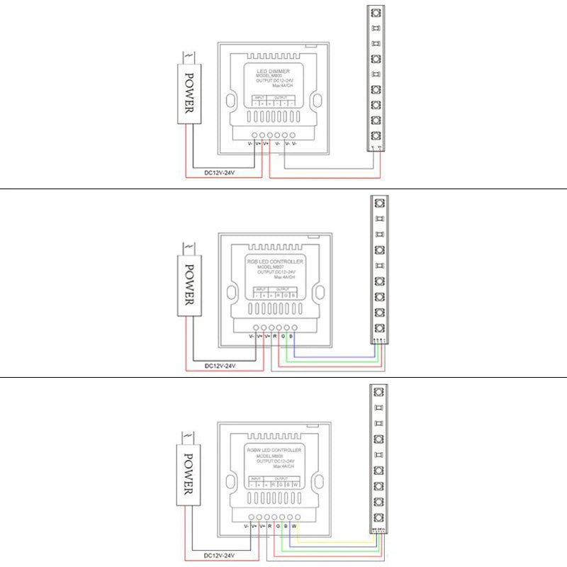 Touch Panel Controller DC12V 24V Single Color CCT RGB RGBW LED Strip Light Glass Panel Dimmer Wall Mounted Switch Tape Lights