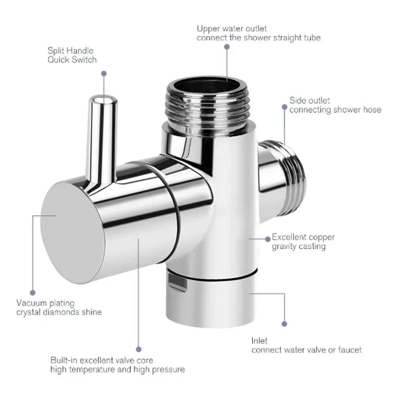 1pcs Shower Diverter Valve Bathroom Faucet Switch Valve Shower Tap Connector Splitter Water Diverter Valve Bathroom Accessorie