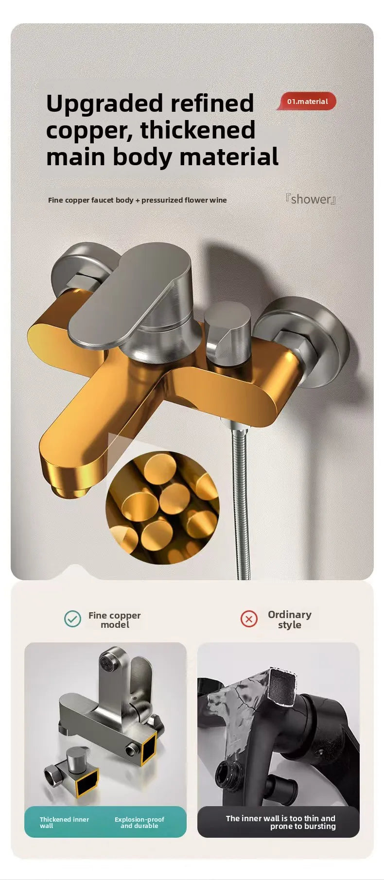 Thermostatic Shower Mixer Valve 3-Way Diverter Universal Wall Mounted Bathroom Bath Shower Faucet Set Zinc Alloy Anti-Scald Temp