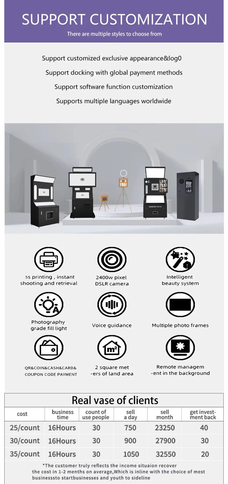 customize Commercial Use Custom Made Photo Booth Automatic Machine Multiple Scene Setup Selfie Photo Booth with Camera