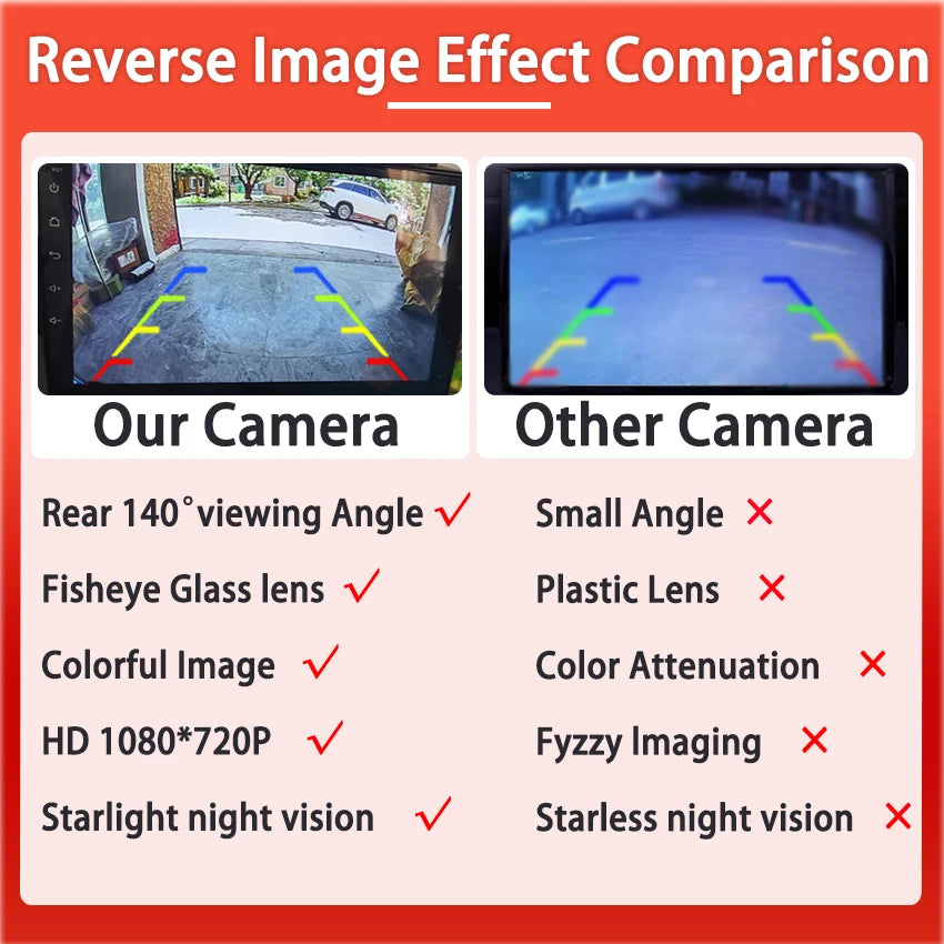 Car Rear View Camera Full HD CCD High quality RCA For Renault Captur 2013 2014 2015 2016 2017 2018 Backup Reverse Camera