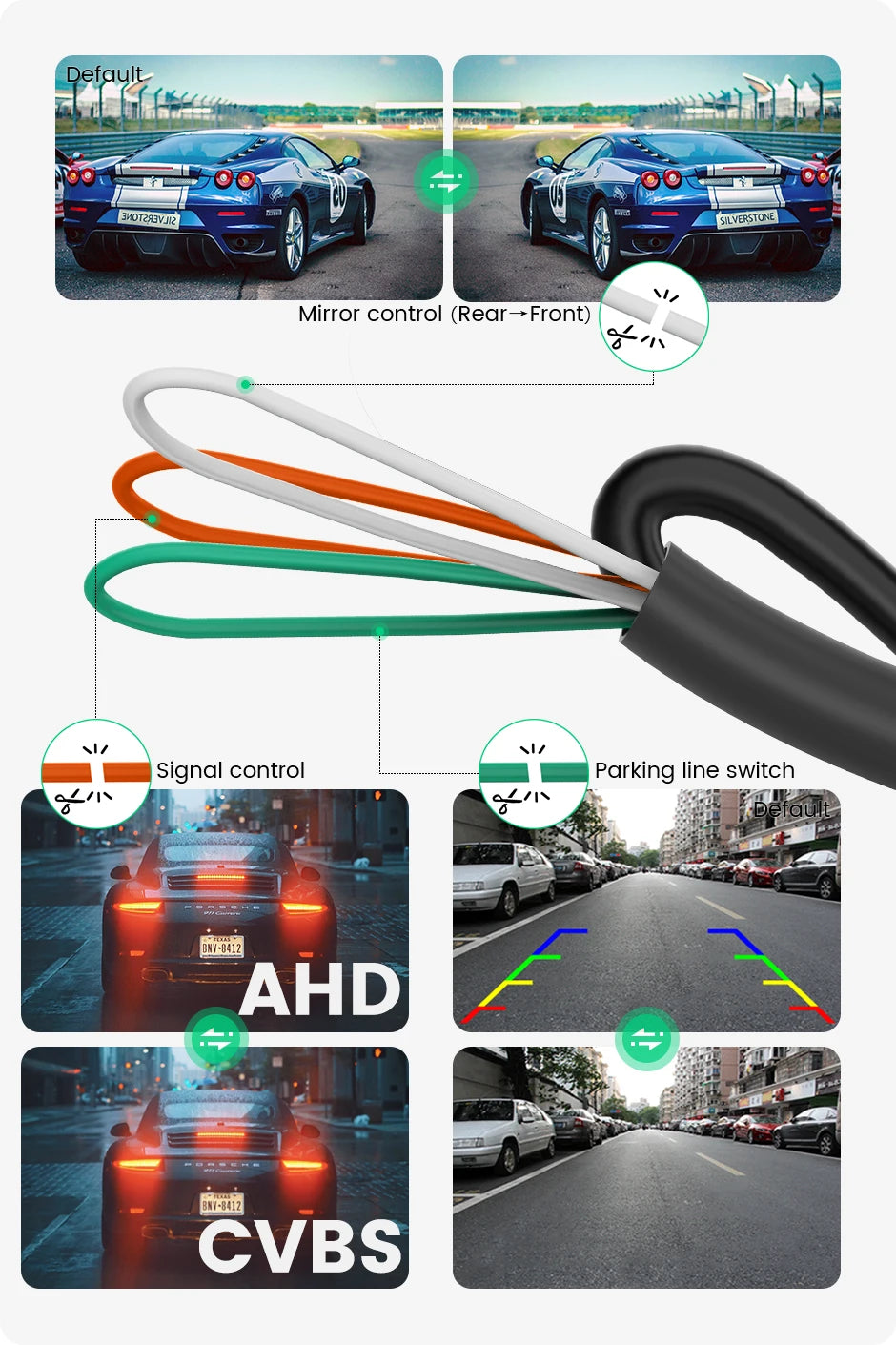 GreenYi AHD 1920x1080P Car Rear View Camera 170° Fisheye Golden Lens Full HD Night Vision Vehicle Reversing Front Cameras G899