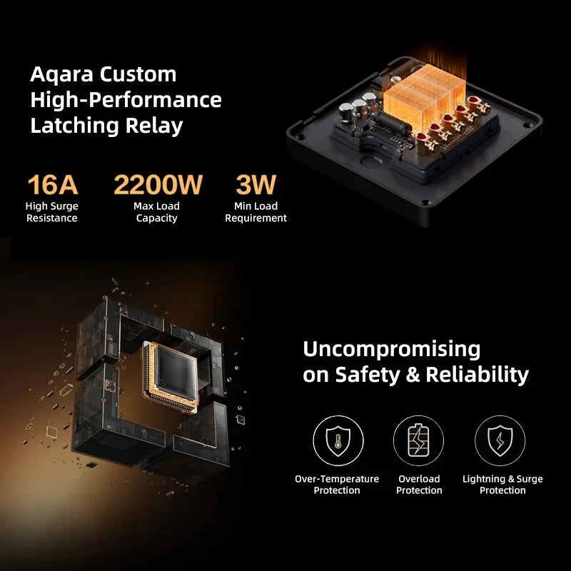 Aqara Z1 Smart Wall Switch ZigBee 3.0 More Control Switch Single Live/Neutral Wire Key Light Button for Smart Home HomeKit APP