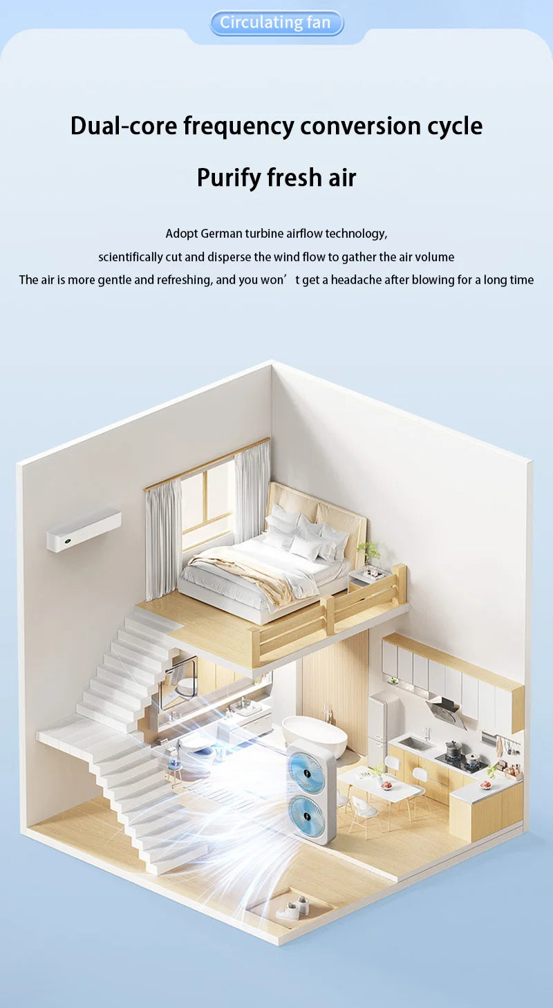 Double Head Fan Air Circulation Fan Dormitory Home Silent Charging Desktop Wall Mounted Super Strong Small Electric Fan