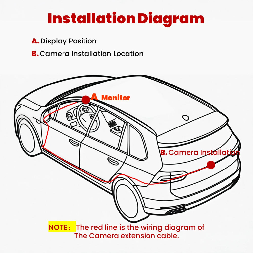 Universal HD 1080P AHD Car Rearview Camera 12V 480P 720P Waterproof Night Vision HD Color Image Video Car Reversing Image