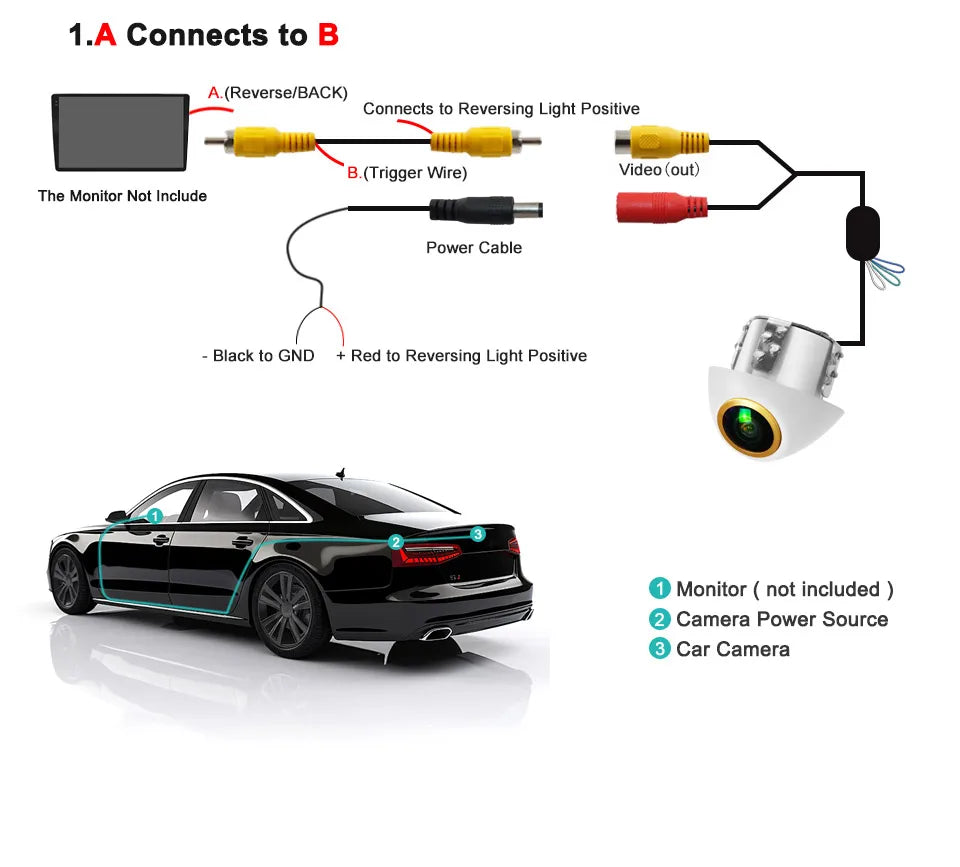 SMARTOUR Car Rear Camera HD 4K Reversing Camera Car Front Camera Support AHD CCD 1080P Output Suitable for All Cars Water Proof