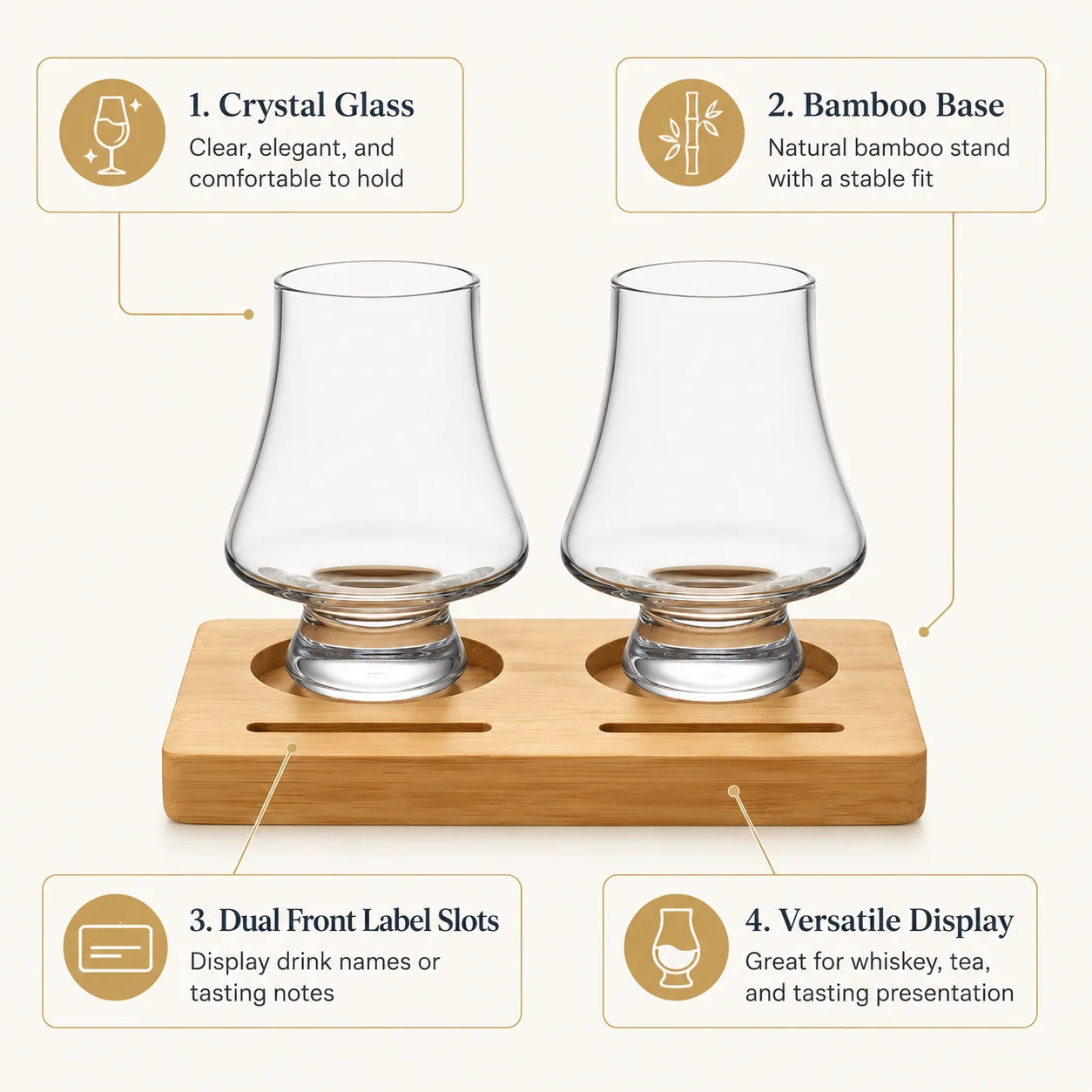 Whiskey Tasting Glasses Set of 2 with Black Walnut Wood Base, 8.5 oz Crystal Glasses with Label Slots