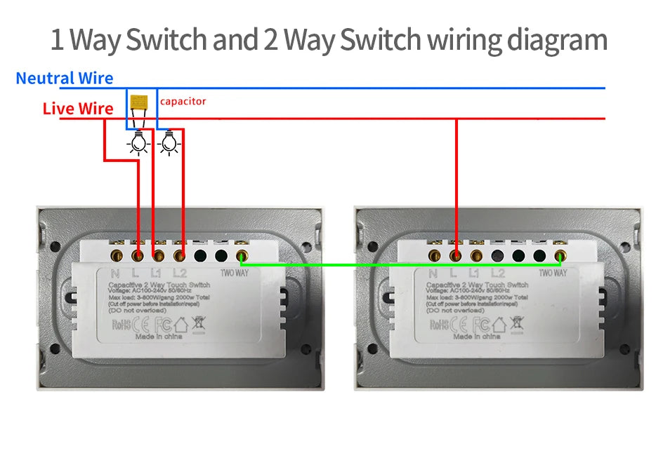 Dual Touch Switch 2Way Light LED Sensor Wall Switches With Tempered Glass Panel Bedroom Stair Switch For US BR Country No Wifi