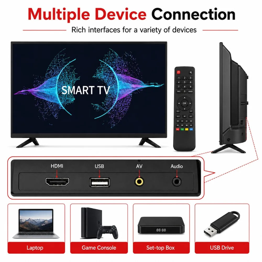 22 Inch Smart TV Android LED Television HD WiFi Bluetooth HDMI USB Flat Screen TV for Bedroom Kitchen RV Home