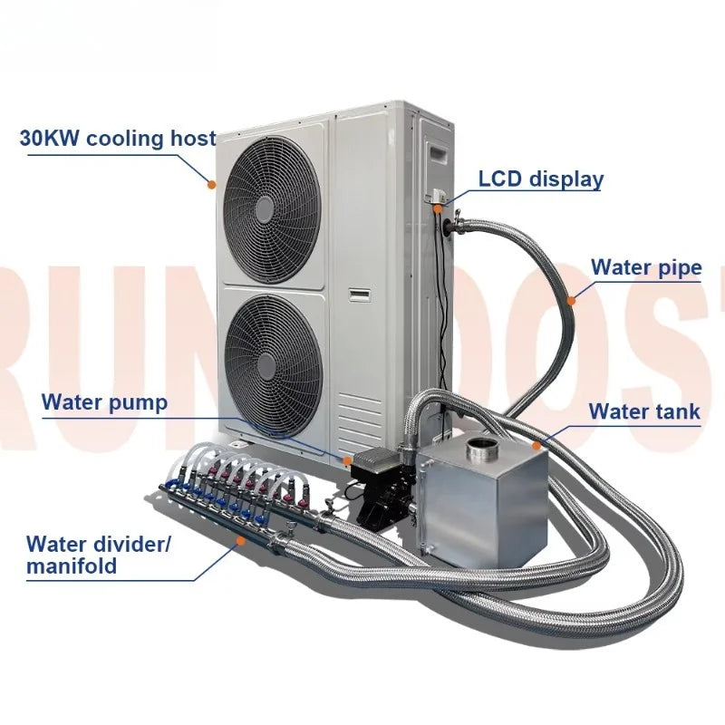 Outdoor air conditioning unit with dry cooler, automatic temperature control, adjustable fan speed, low noise