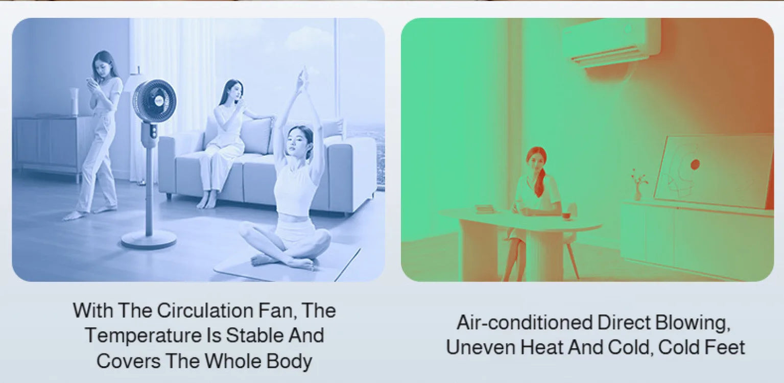 Household Floor Fan Three-speed Wind Silent Electric Fan Floor High Wind Air Circulation Fan Dual-purpose Fan WithUniversal Head