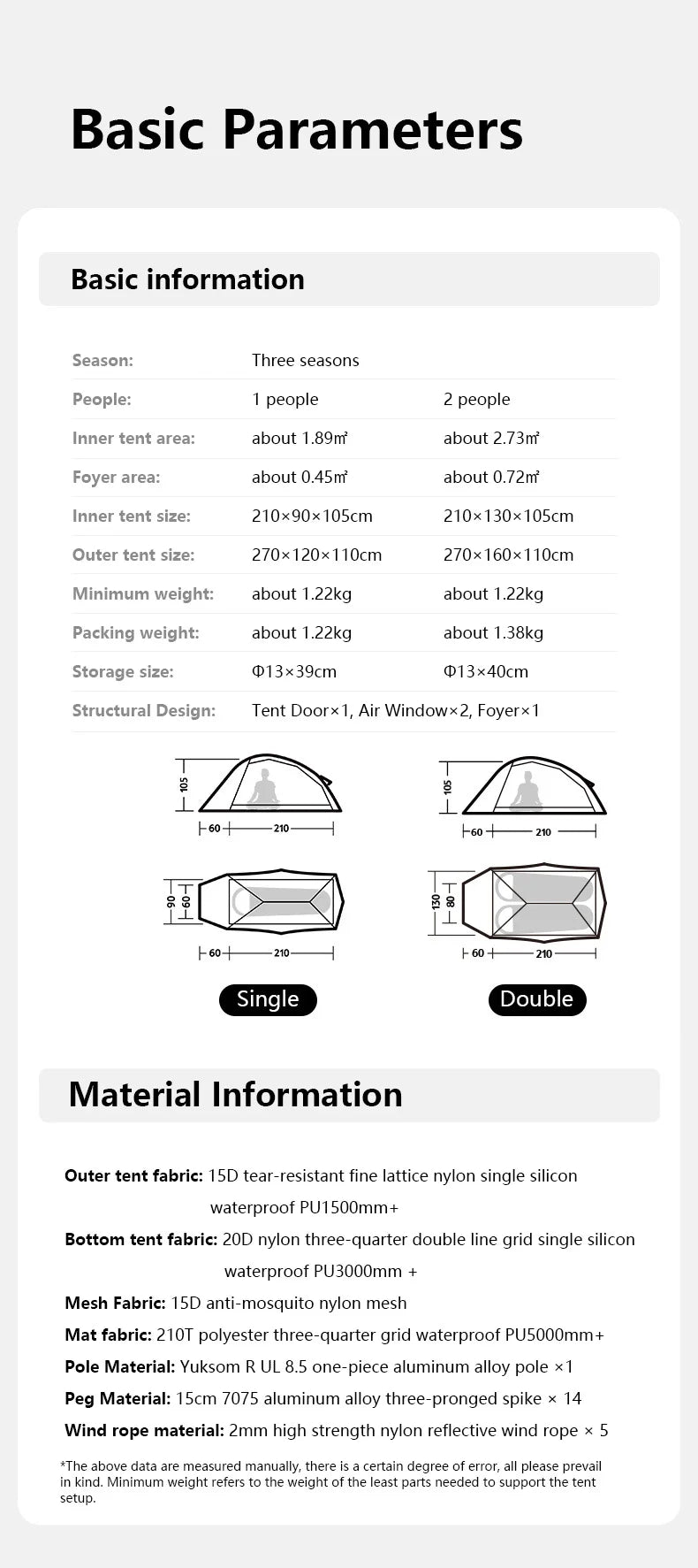 Naturehike Cloud Up 1 Upgraded Tent Ultralight Camping Tent Waterproof Outdoor Hiking Travel Tent Backpacking Cycling Tent