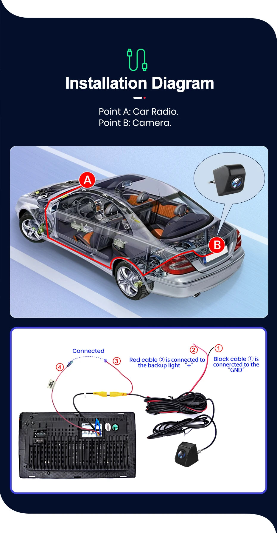 Car rear view camera AHD 720P Resolution Waterproof 140° Wide-angle reverse backup parking camera for Junsun DVD car accessories