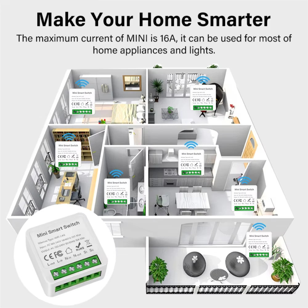 Smart WiFi/Zigbee 3.0 Switch 16A 20A Module Relay Breaker 2-way Control Work with Tuya Smart Life APP Alexa Home Assistant
