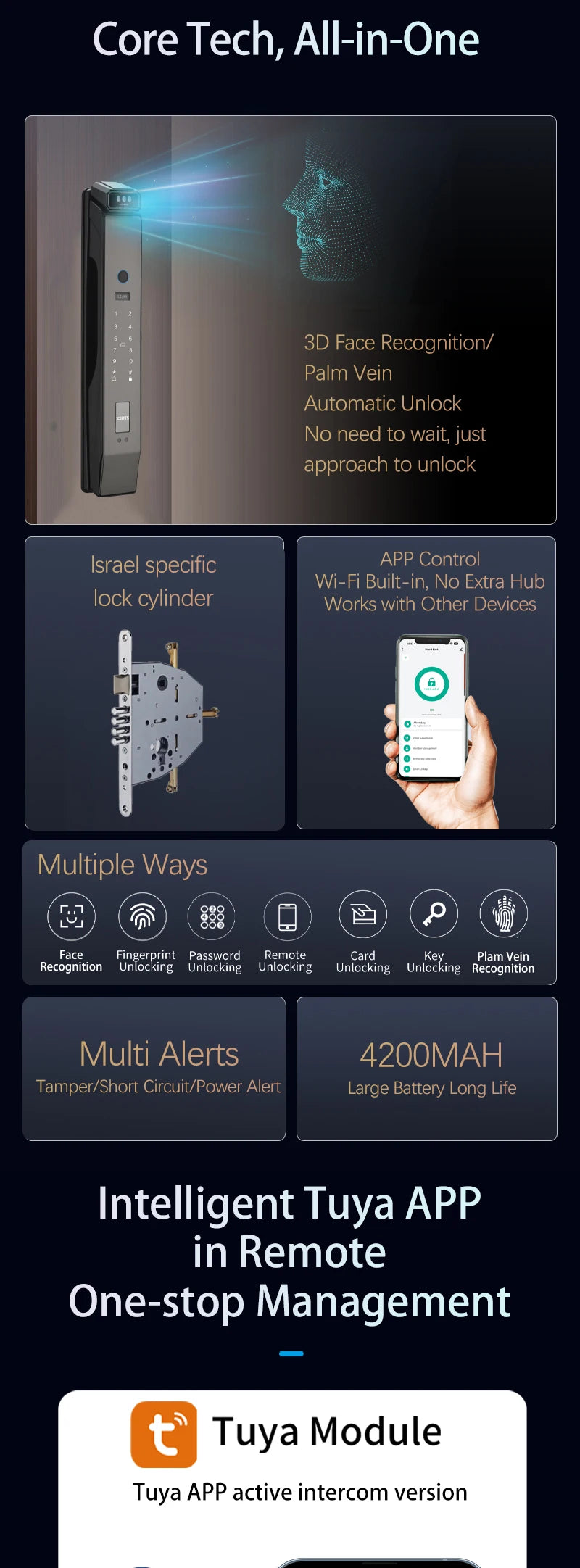 3D Face Real-time Intercom Smart Door Lock Palmar Vein Camera Intelligent Fingerprint Password Biometric Electronic Key Unlock