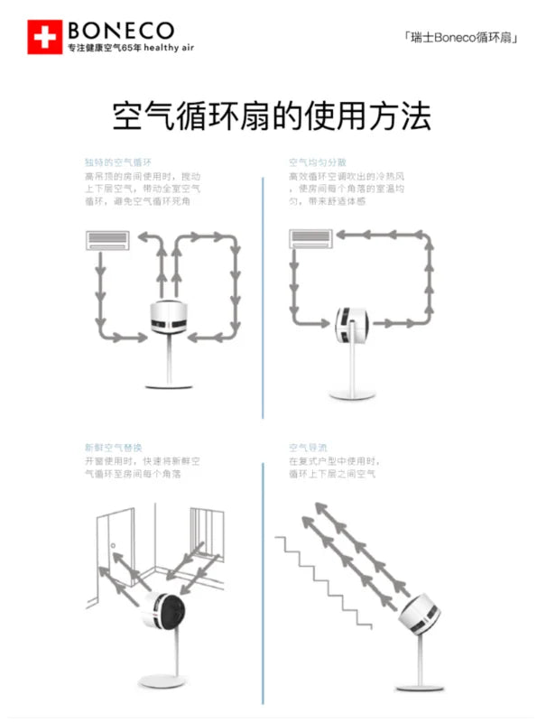 Air Circulator Fan Home Energy Saving Standing Quiet Floor Fan with Easy Cleaning and High Efficiency Ventilation Fans