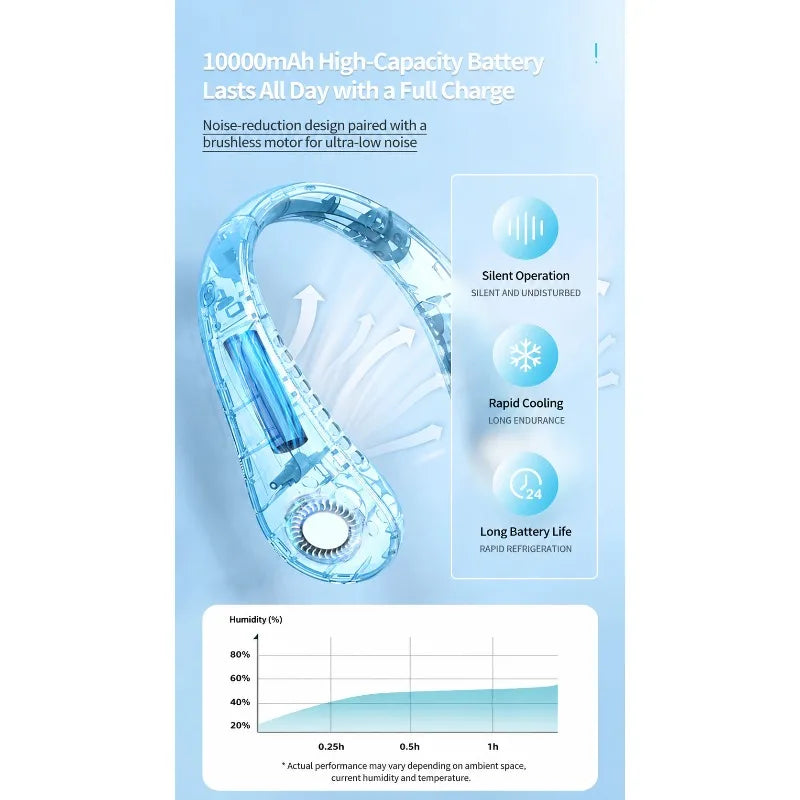 New Bladeless Neck Fan Mini Lightweight Silent Rechargeable Wearable Cooler Portable Personal Air Fan for Outdoor Sports