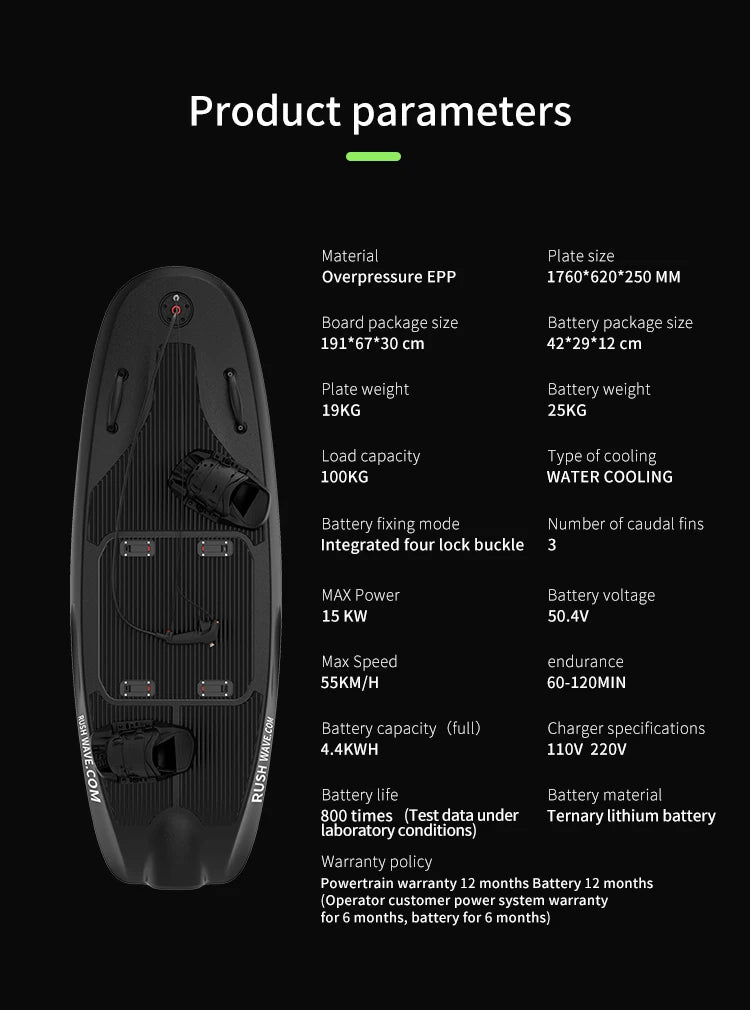 RUSH WAVE Electric Black Rider Pedal Water Jet Surfboard New Power Board for Sports and Entertainment Paddling