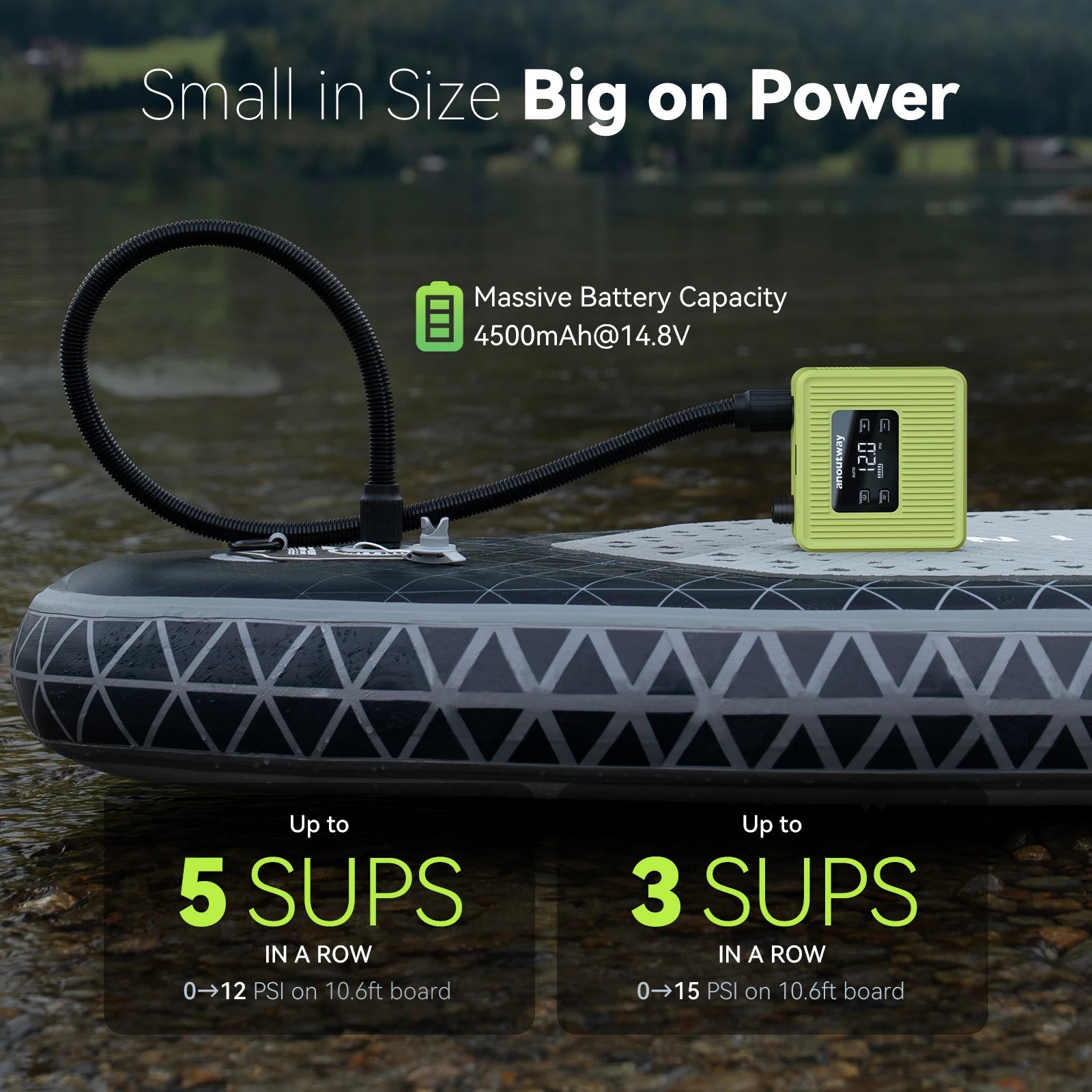 Electric SUP Pump Stand-Up Paddle Board 20PSI 4500mAh for Inflatable Kite Boat Kayak Accessories Inflatable Tent Mattress