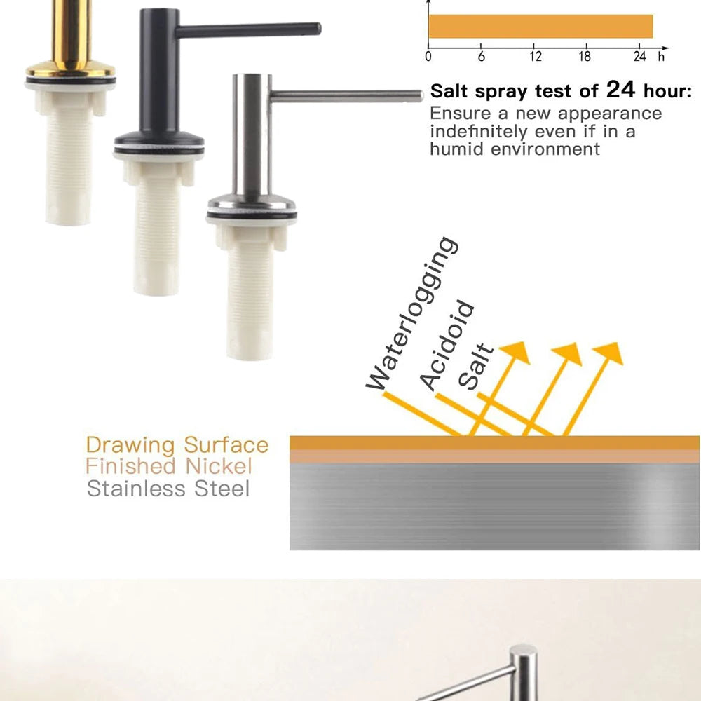 Slim Metal Head Liquid Soap Dispenser Kitchen Sink Bathroom Under Counter Lotion Holder Pump Dish Wash Detergent Silicone Tube