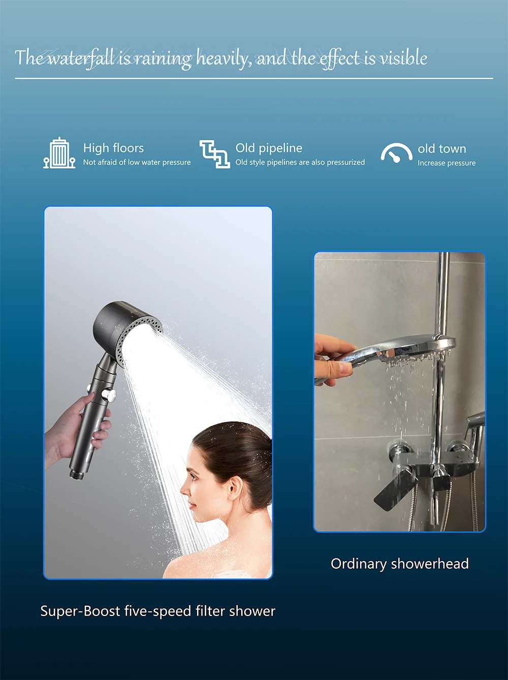 New High Pressure Water Saving Filter Shower Head 5 Modes Handheld Shower Head One Button Stop Bathroom Accessories Set