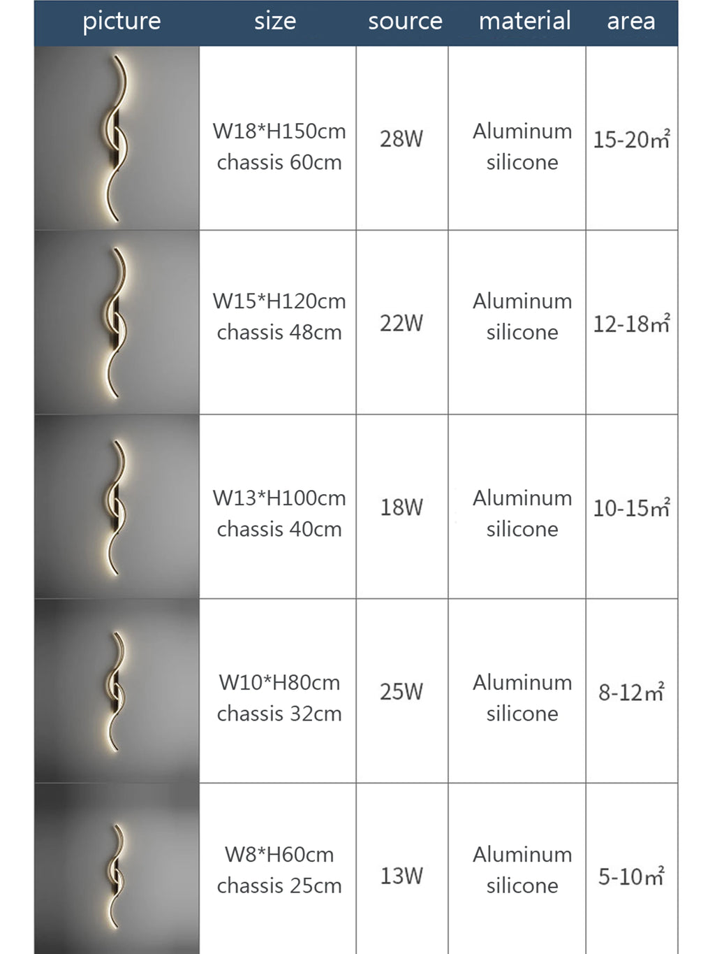 Modern LED Wall Lamp Minimalist Long-Strip Lighting Fixture For Tv Background Lighting In Living Room Bedside Lighting Bedroom