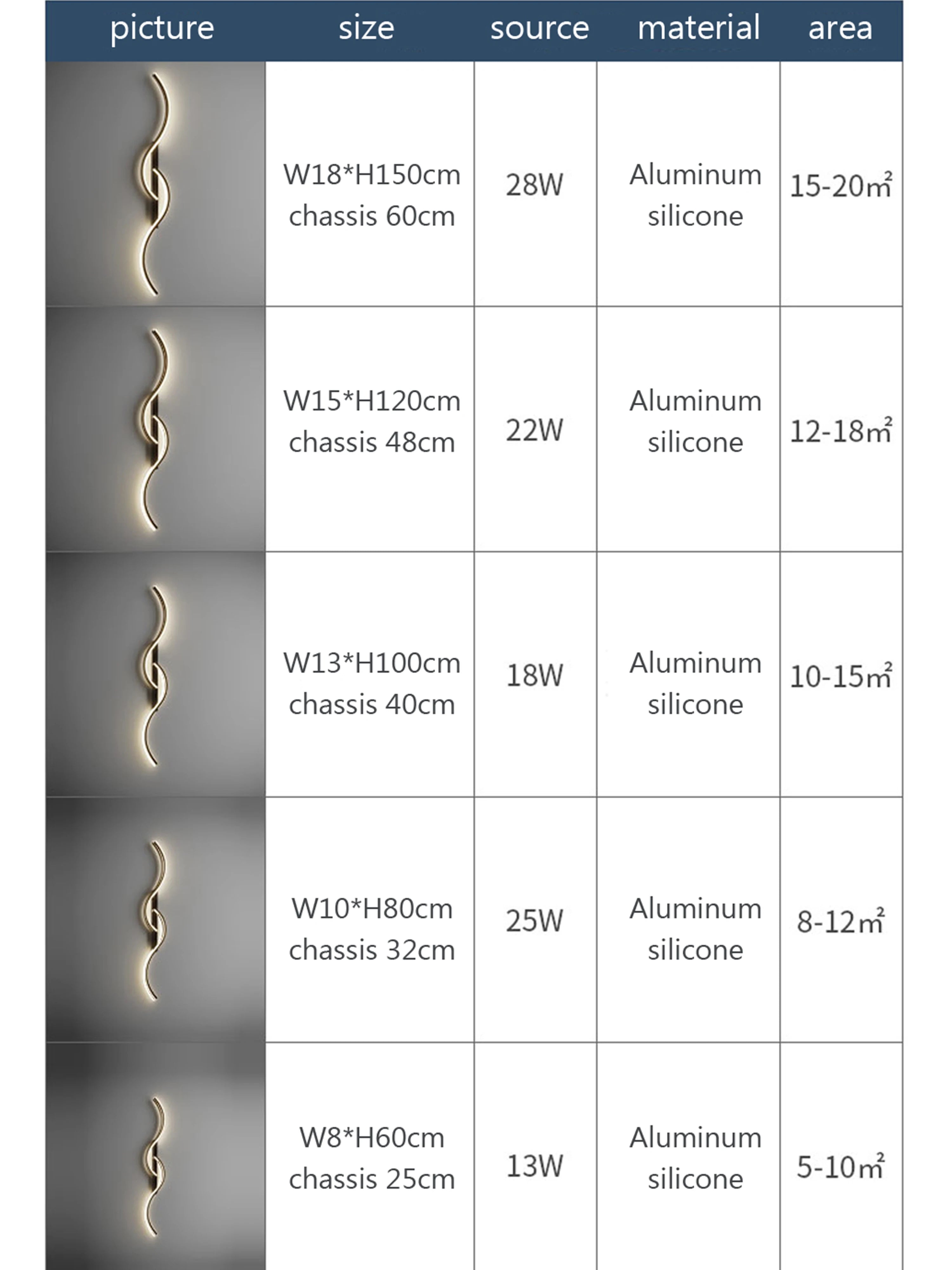 Modern LED Wall Lamp Minimalist Long-Strip Lighting Fixture For Tv Background Lighting In Living Room Bedside Lighting Bedroom