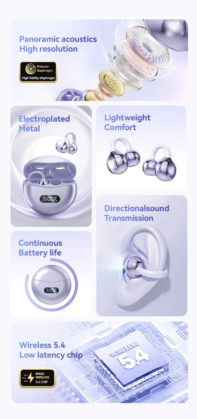 Lenovo Open Ear Clip On Headphones Wireless TWS Earbuds Noise Reduction Low Latency LED Display for Sports Running Gaming