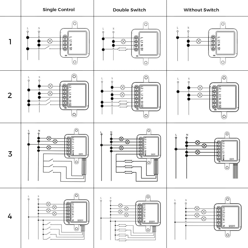 Avoir Tuya Smart Life Home Control Mini Wifi Module Wireless Gold Light Switches 1-4 Gang 2 Way Alexa Rocker Toggle Switch 220V