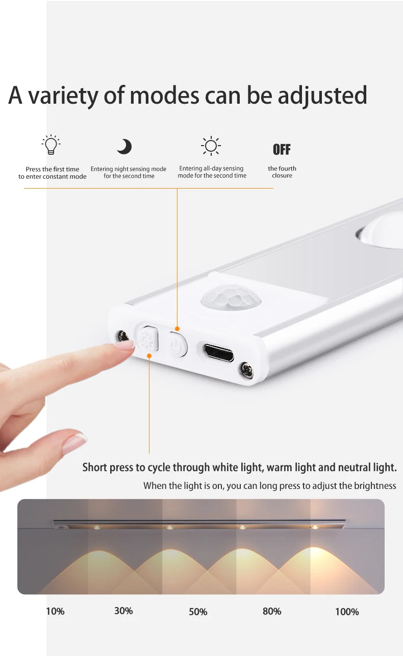 Motion Sensor Light LED Sensor Lamp Wireless Ultra Thin USB LED For Kitchen Cabinet Bedroom Wardrobe Indoor Lighting Night Light