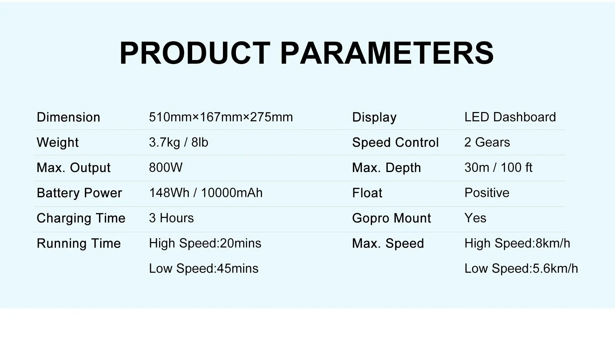 ROBOSEA Seascooter 148WH Li-ion Battery for Seaflyer Underwater Scooter