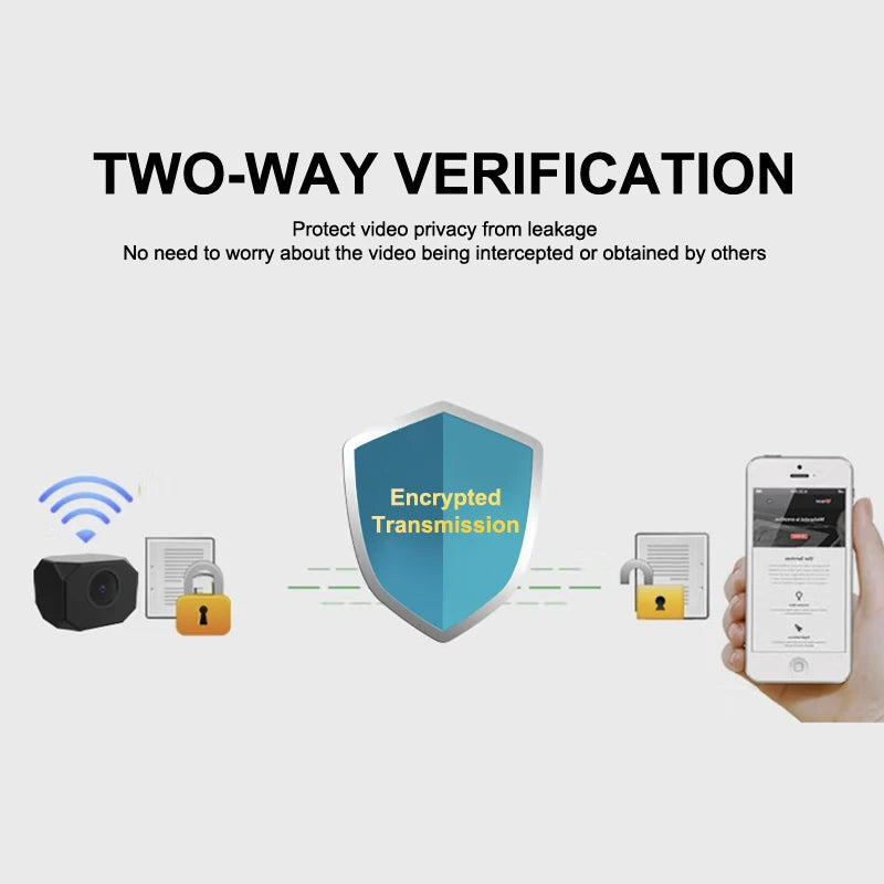 4K HD Mini Camera WiFi IP APP Remote Monitoring Lightweight Portable Camcorder Smart Home Surveillance Security Camera