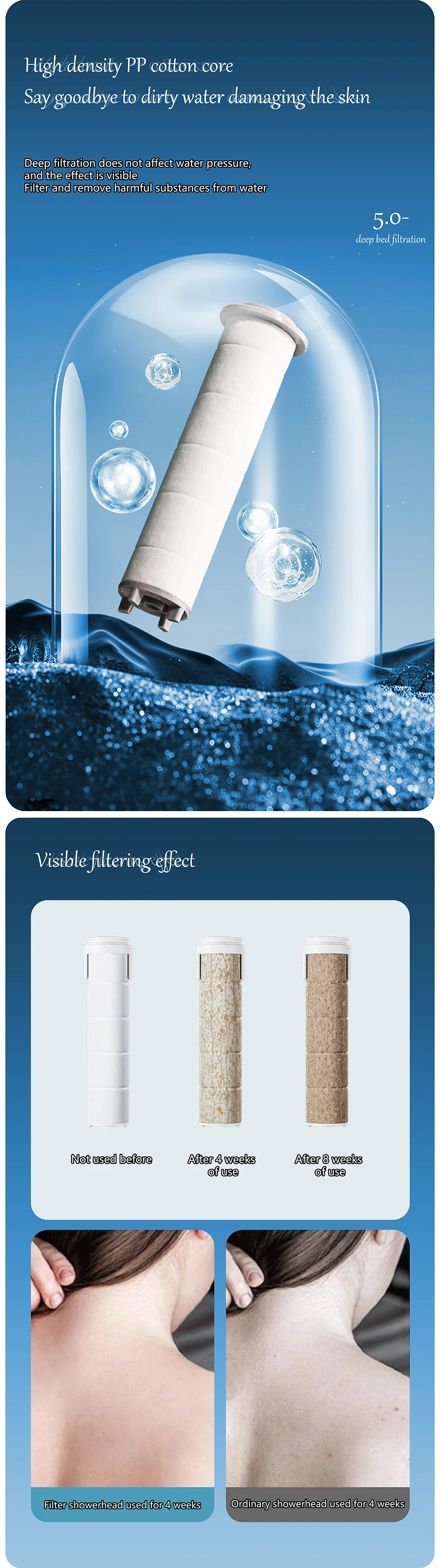 New High Pressure Water Saving Filter Shower Head 5 Modes Handheld Shower Head One Button Stop Bathroom Accessories Set