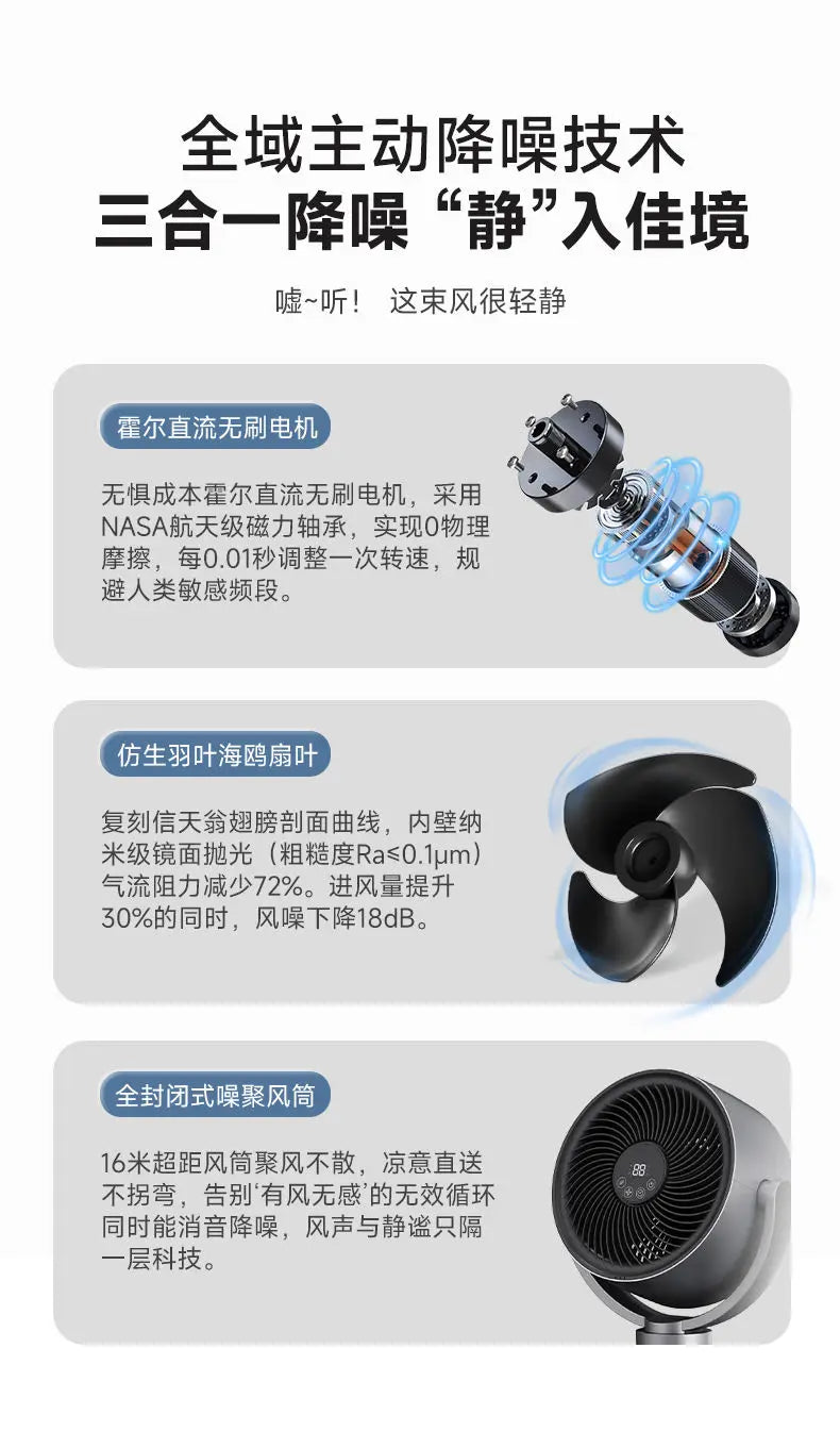 Air circulation fan floor fan purification and sterilization static eight-character shaking head home new electric soft fan