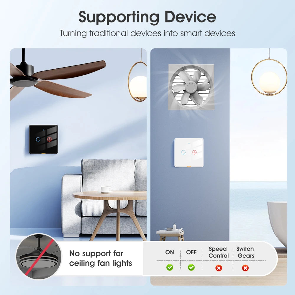 No Neutral Wire Tuya Smart WiFi RF433 Fan Ceiling Light Switch Timer Wall Glass Touch Switch Backlight Timing Control Voice