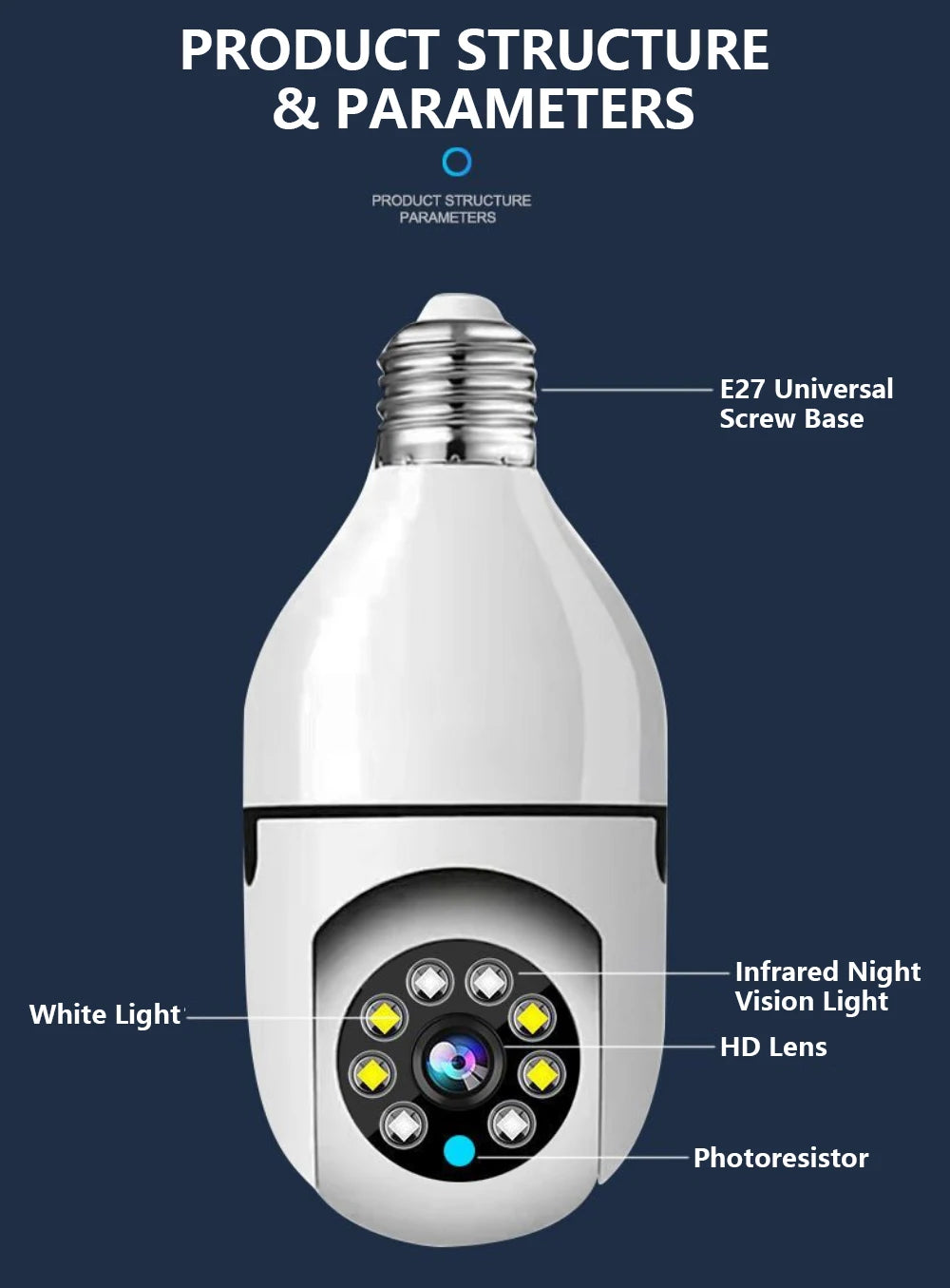 Smart Wireless Security Camera 2.4GHz WiFi, Plug & Play No Installation, Indoor Outdoor, Pet Monitoring for Home Travel Rental,