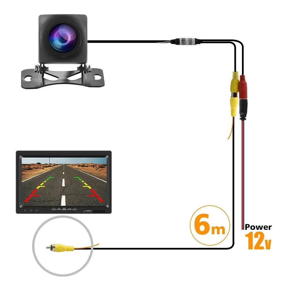 JIMIKE Car Multimedia Camera  Rear CAM Wide Angle Backup Camera HD Dashcam AHD 1080P  DVR Driving Recorder ADAS