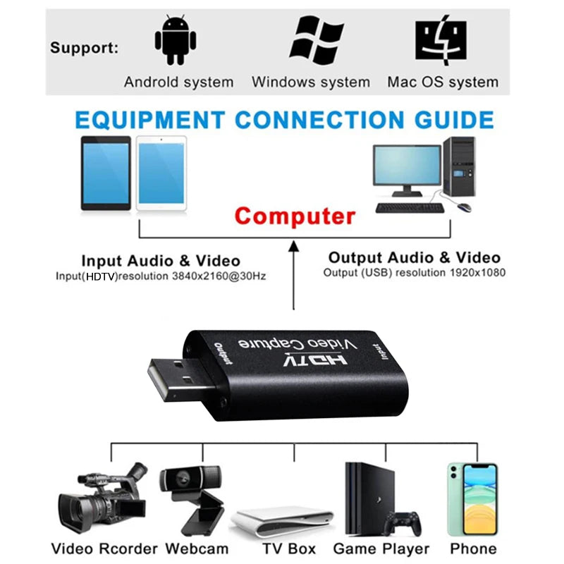 HD 4K Video Capture Card USB 3.0 2.0 to HDTV Video Grabber Record Box For PS4 Game DVD Camcorder Camera Recording Live Streaming