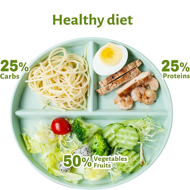 Divided Dinner Plate Reusable Portion Control Divided Plates Weight Loss Control Plate Tableware Dining Plate Kitchen Supplies