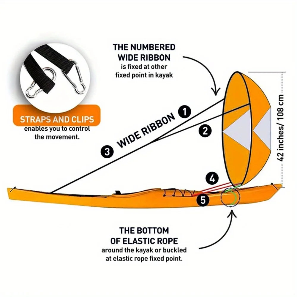 Paddle Surf Accessories Kayak SUP Board Wind Sail 42Inch SUP Accessories Water Sports Inflatable Surfboard Accessories