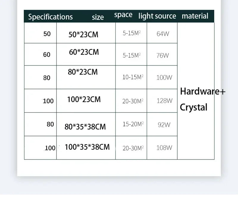 Postmodern Light Luxury LED Crystal Chandelier Atmosphere Dining Room High-end Home Bedroom Kitchen Living Room Pendant Lights