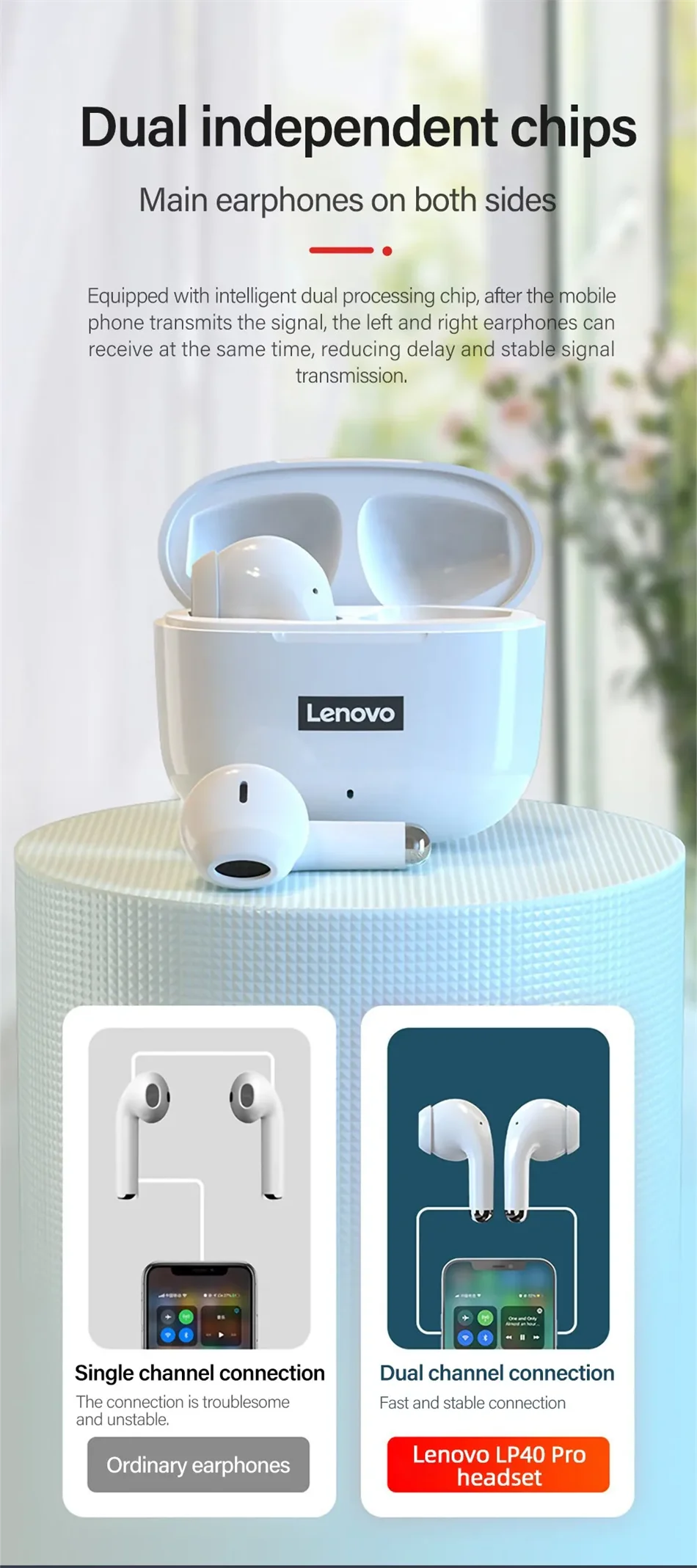Lenovo LP40 Pro Headphones Wireless Bluetooth 5.4 TWS Hifi Stereo Earphones Gaming Sports Touch Control HD Call with Mic Earbuds