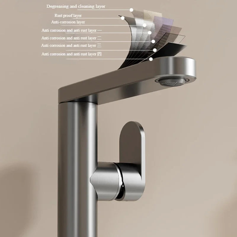 Bathroom faucet, 360 ° rotatable hot and cold sink faucet, space aluminum material