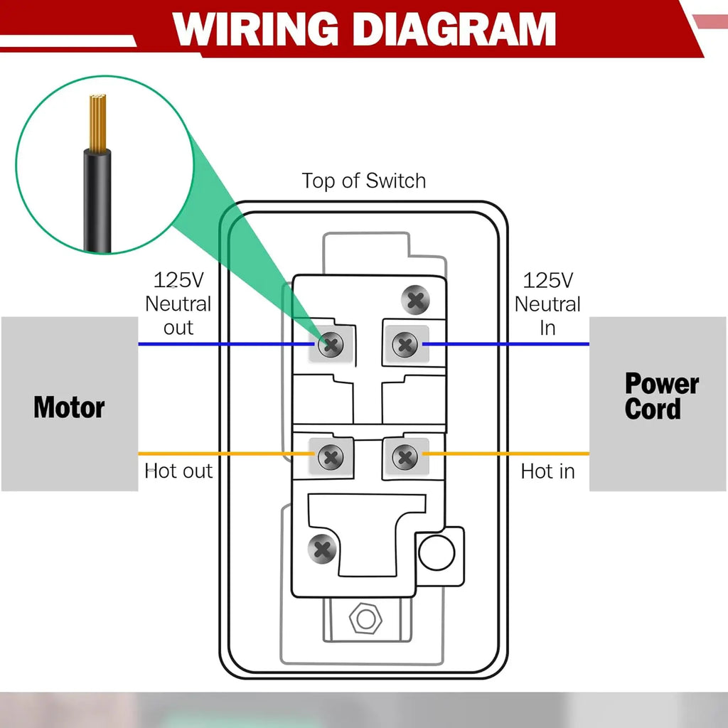120/230V Single-Phase Switch, Mechanical Switch, Single-Phase/Three-Phase Switch 120V 2HP Safety Power Switch For Table Saw Tool