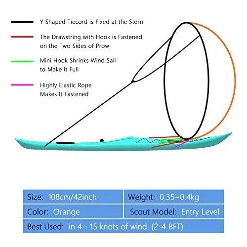 Water Proof Pvc Kayak Wind Sail Universial Portable Kayak Canoe Inflatable Boat SUP Board Wind Sail Surf Water Sport Accessories