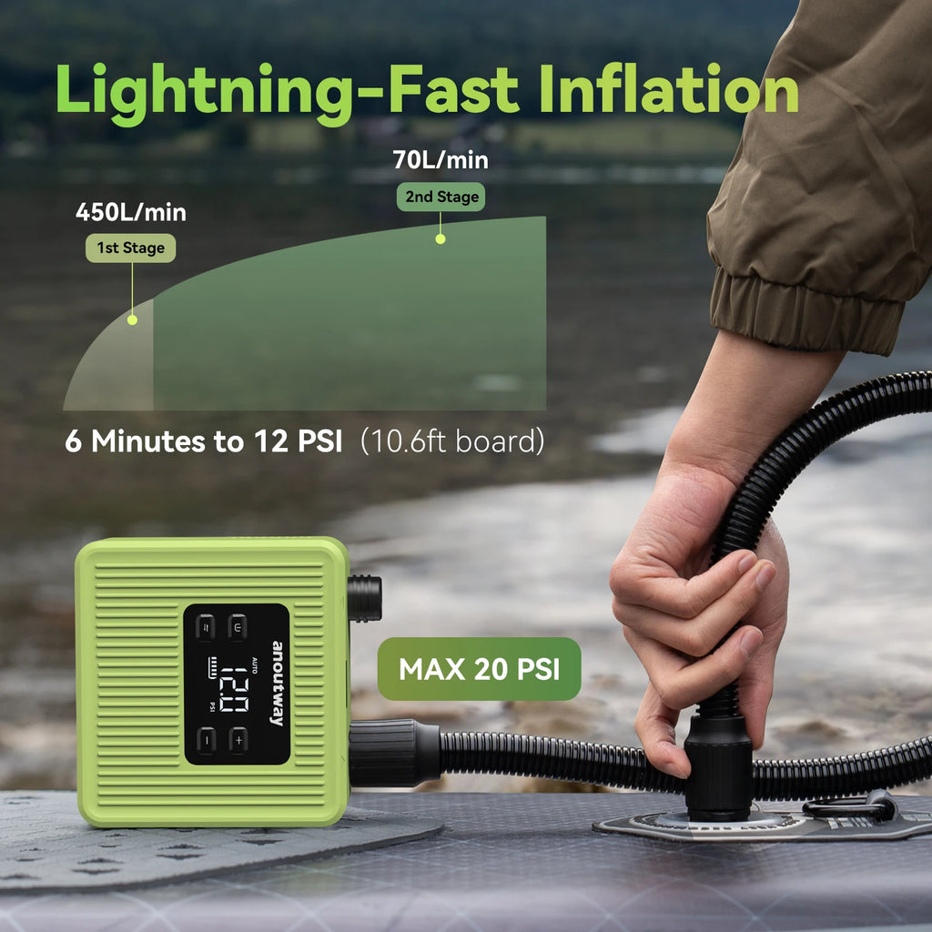 Electric SUP Pump Stand-Up Paddle Board 20PSI 4500mAh for Inflatable Kite Boat Kayak Accessories Inflatable Tent Mattress